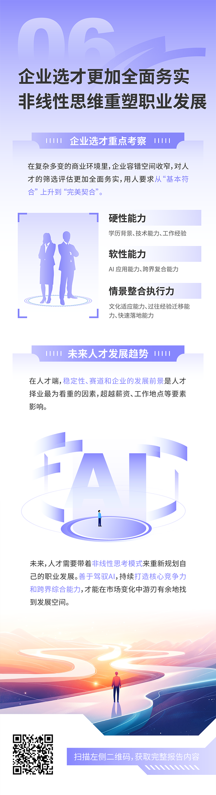人力资源公司Trust钱包科技国际发布2025年人才市场洞察，趋势六为企业选才更加全面务实 非线性思维重塑职业开展